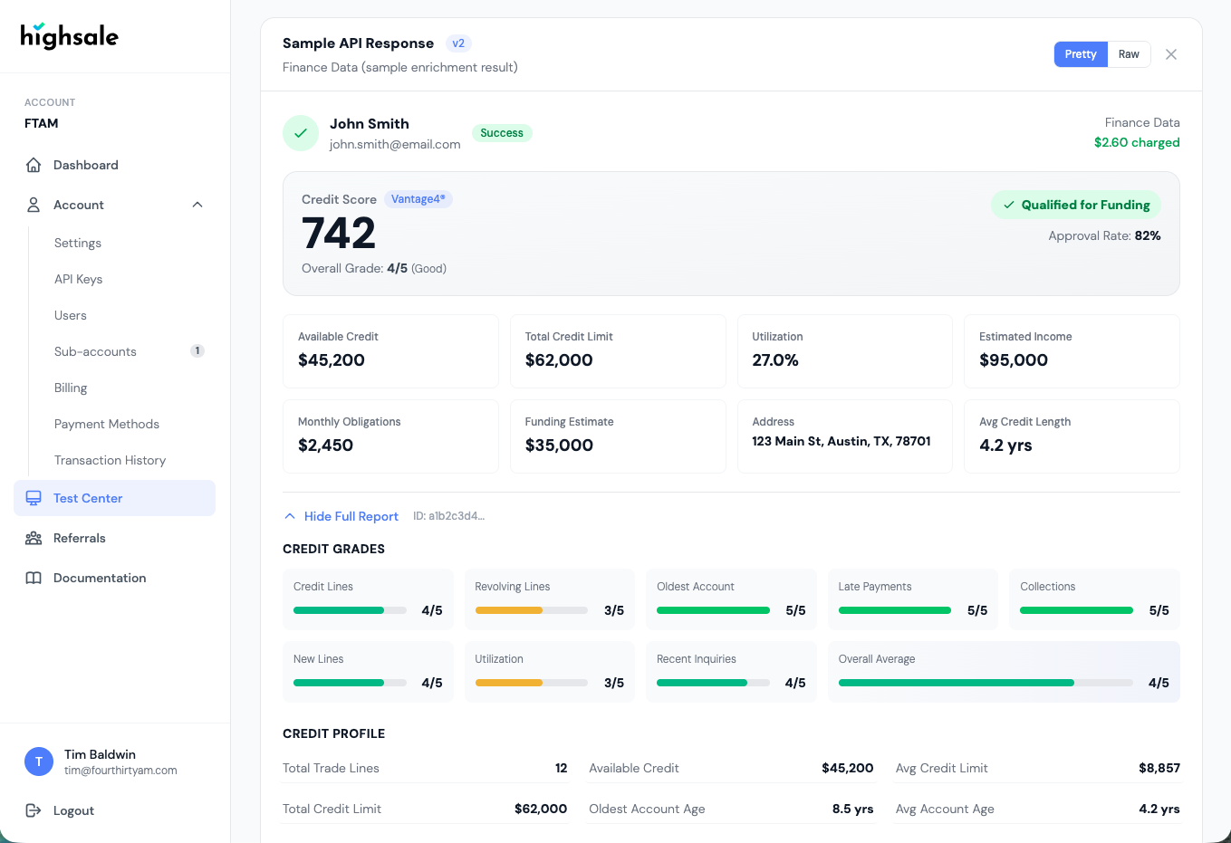 Highsale Portal